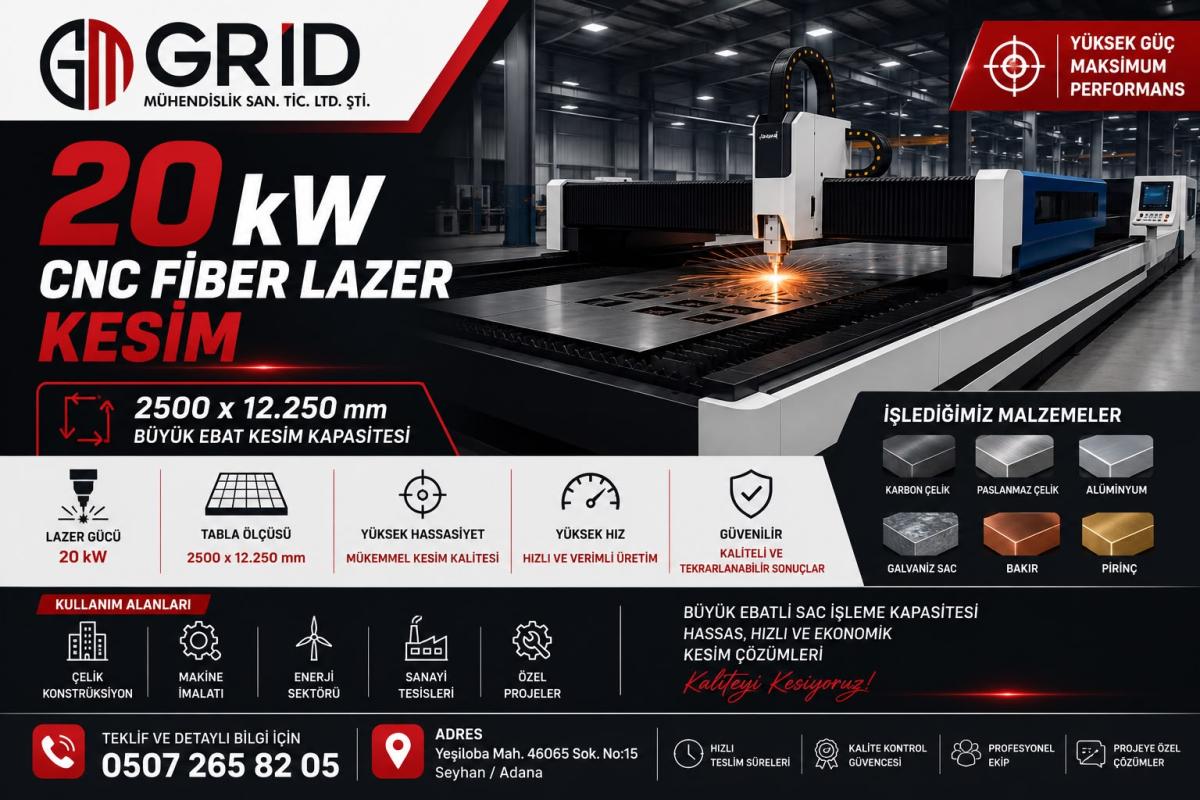 20 KW Fiber Lazer Kesim